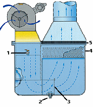 ET-III-W